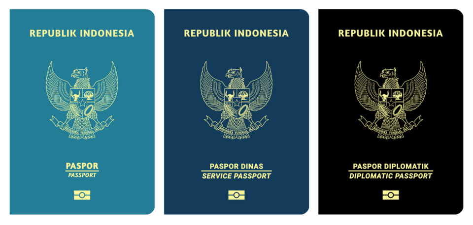 Indonesian_passport_types